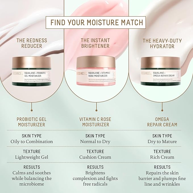 BIOSSANCE - SQUALANE + OMEGA REPAIR CREAM