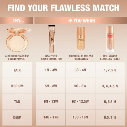 Charlotte Tilbury - Airbrush Flawless Finish Complexion Perfecting Micro Powder